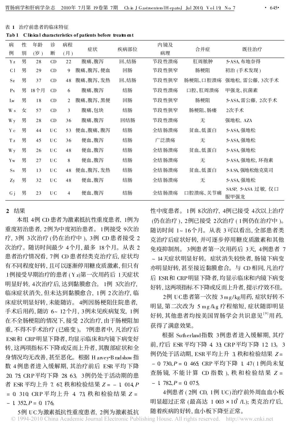溃疡性结肠炎和克罗恩病的英夫利西 (类克 )治疗效果比_第2页
