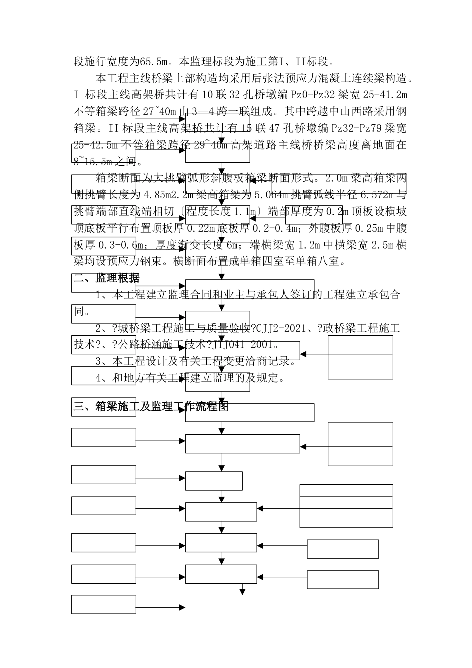 机场路快速干道工程箱梁施工监理细则_第3页