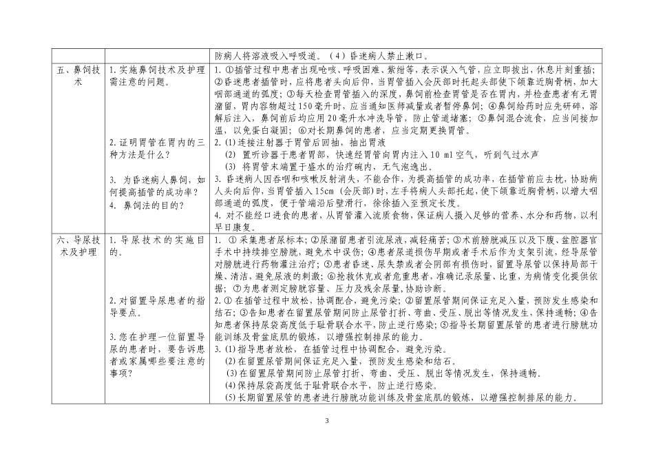 护士岗位技能训练和竞赛理论试题1_第3页