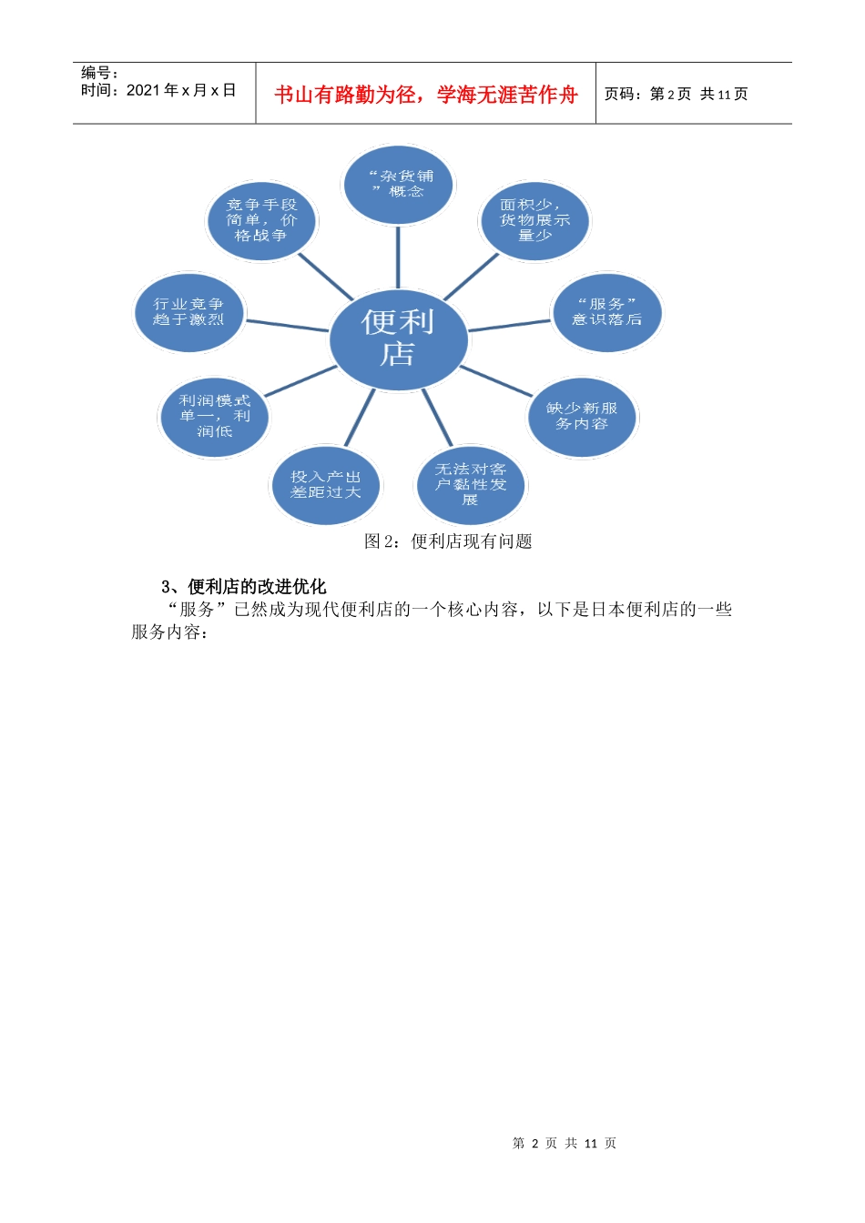 连锁便利店服务解决方案_第2页