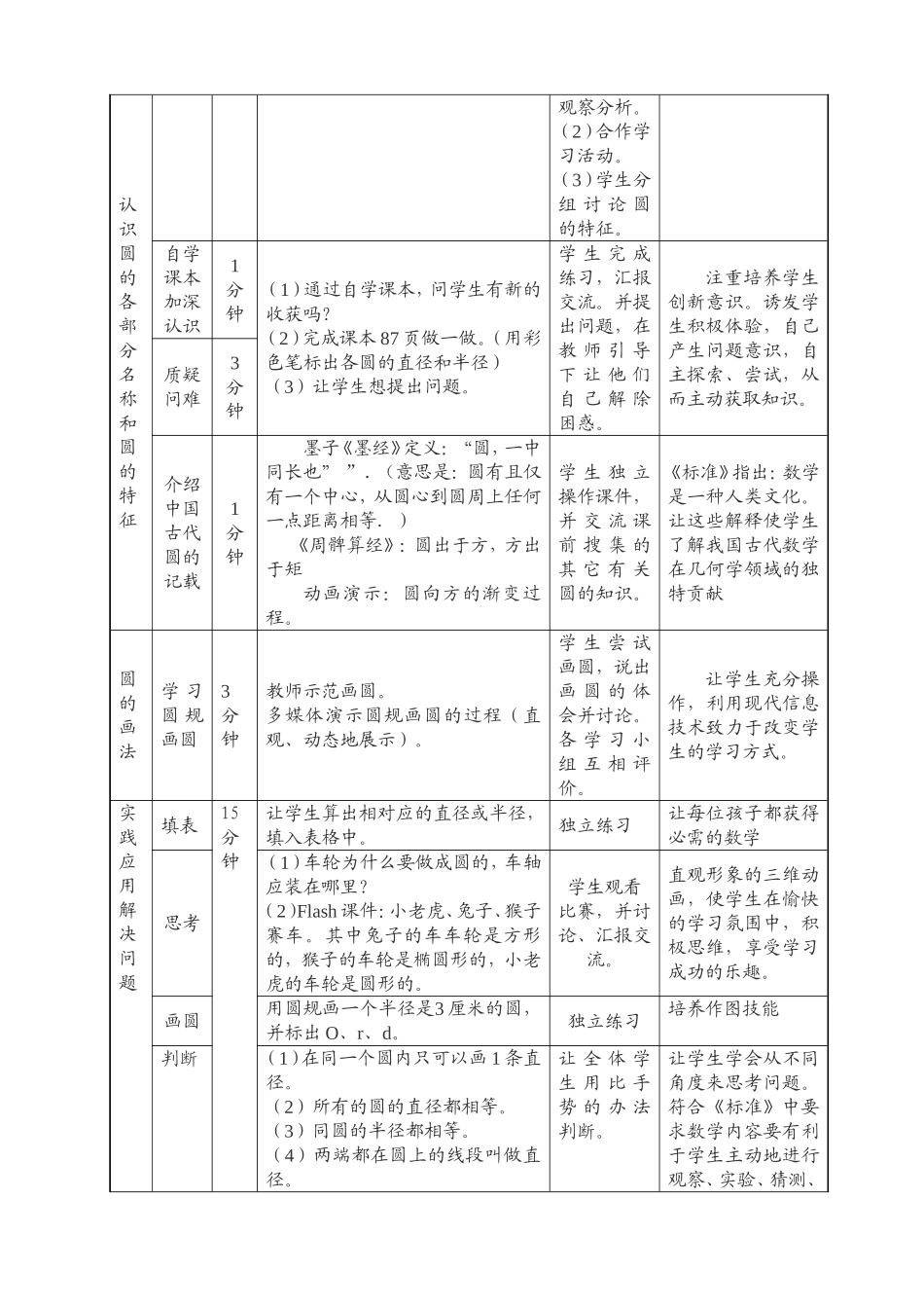 圆的认识教学设计 (2)_第3页
