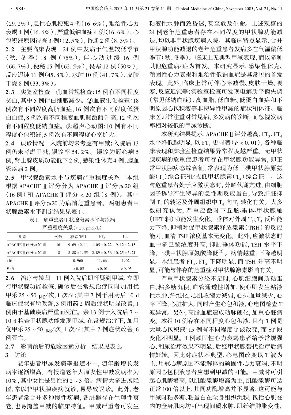 老年危重患者合并甲状腺功能减退症的临床分析_第2页