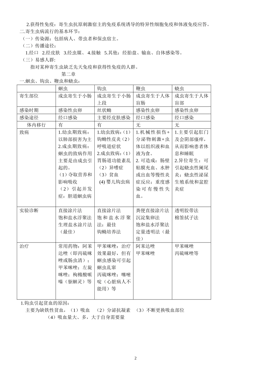 寄生虫检验整理_第2页