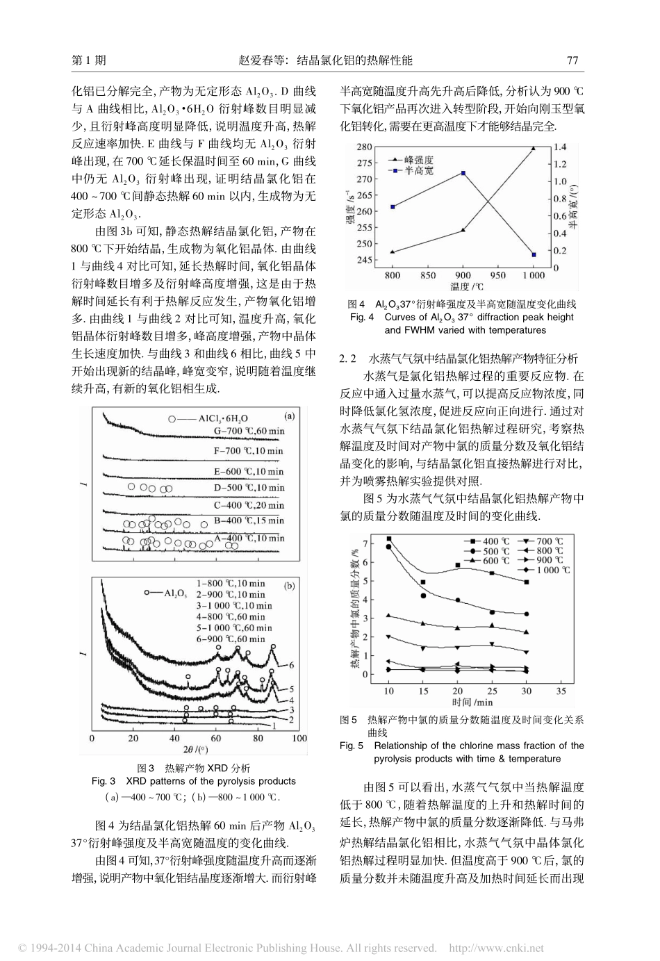 结晶氯化铝的热解性能_第3页