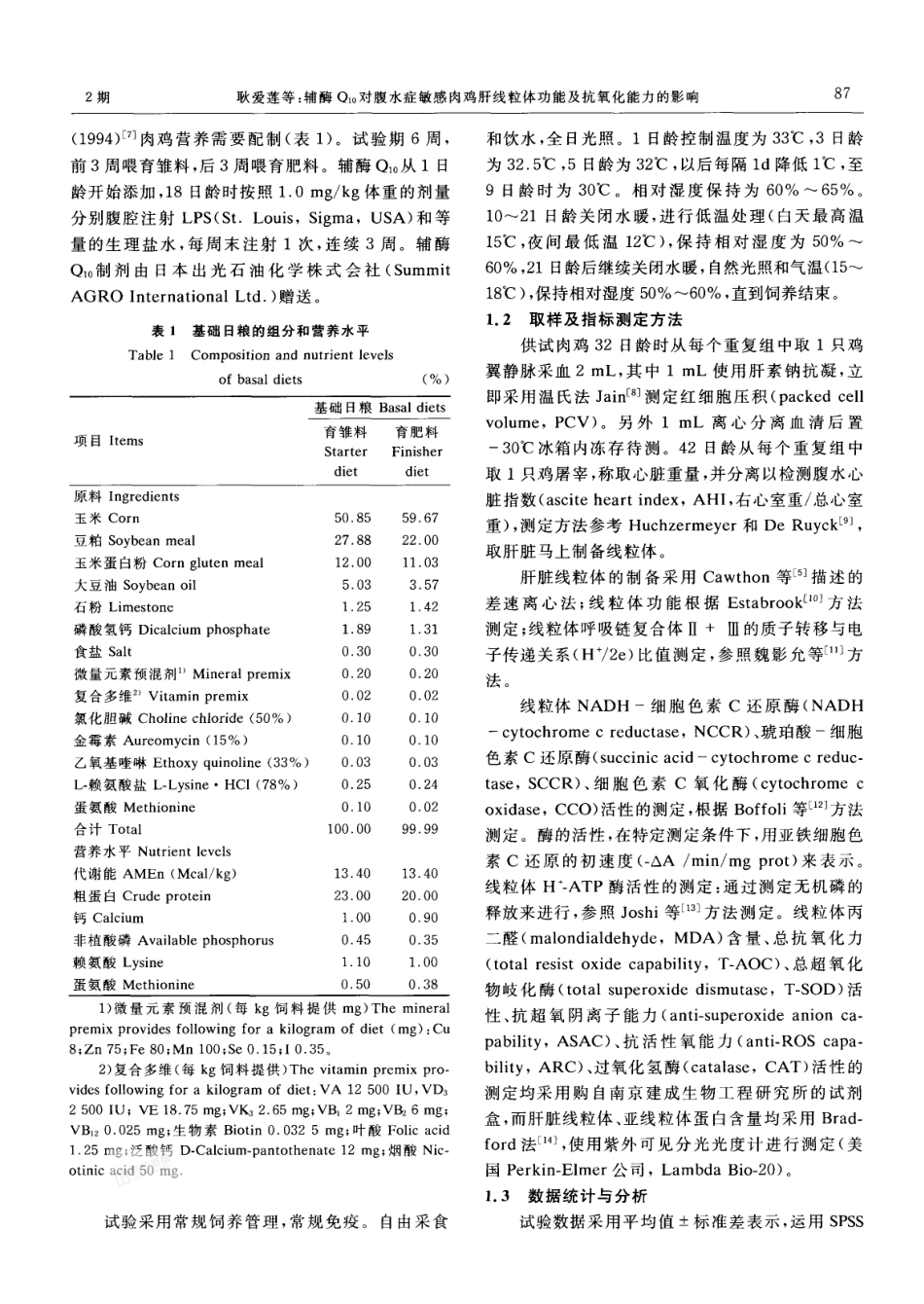辅酶Q10对腹水症敏感肉鸡肝线粒体功能及抗氧化能力的影响_第2页