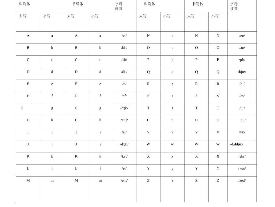 基础班第一课_第2页