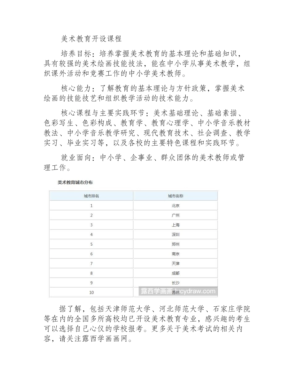美术教育专业学什么，就业前景如何_美术考级_第2页