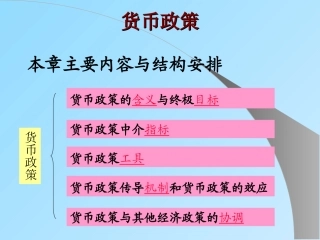 货币政策05