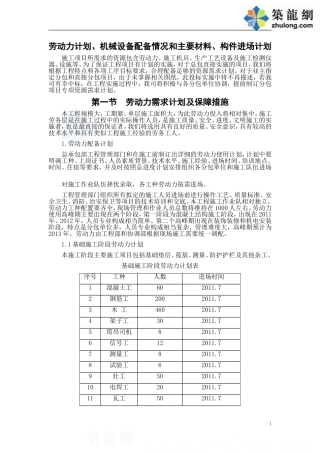劳动力、机械设备、主要材料进场计划