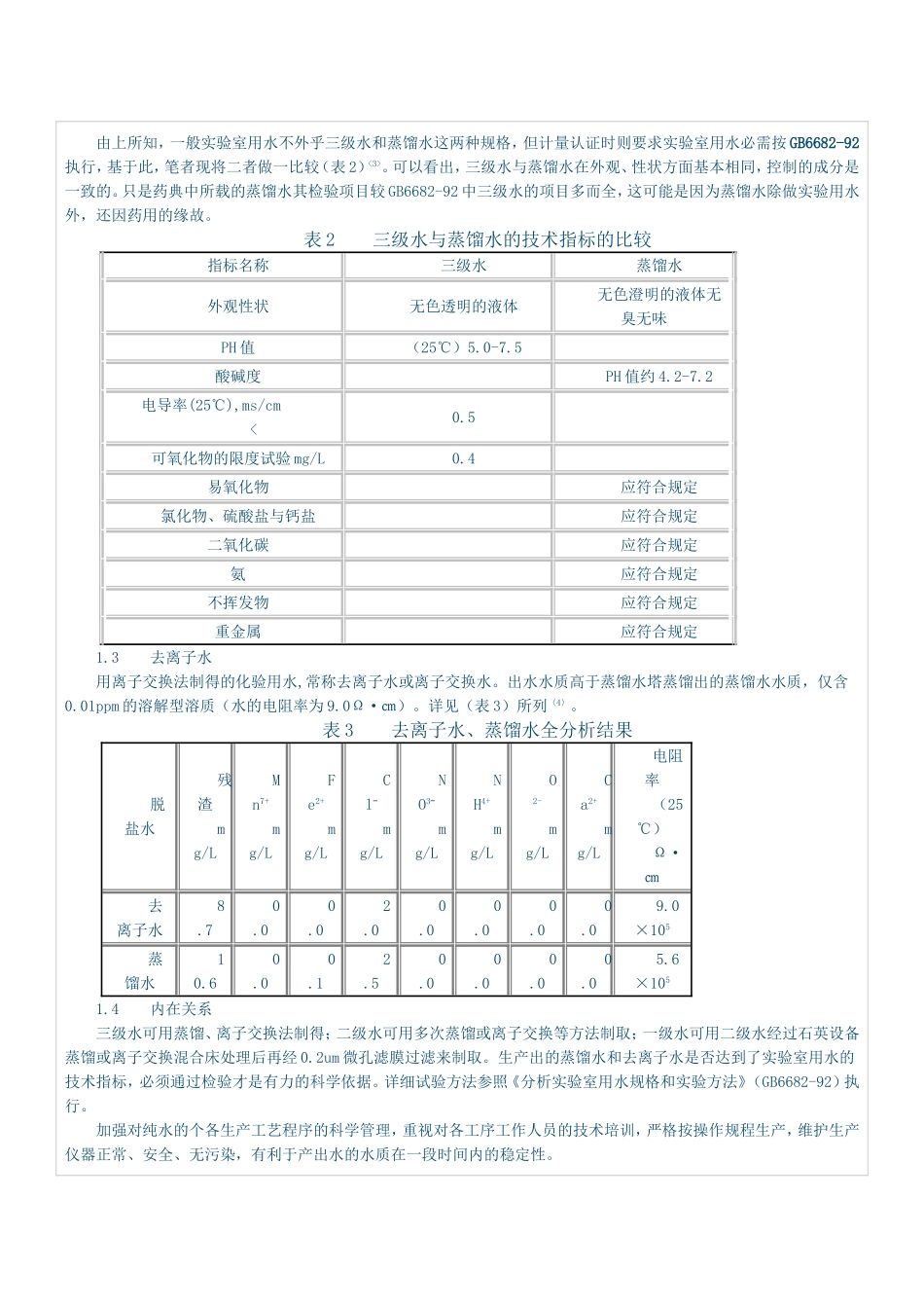 检验检疫实验室的用水要求_第2页