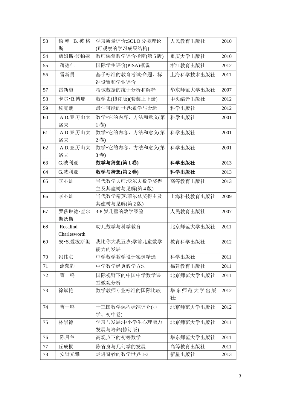 优秀教师阅读数学书目2013_第3页