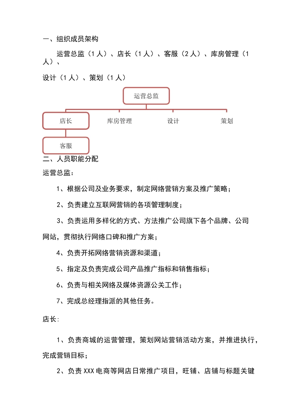 XX平台电商平台运营方案word范文_第2页