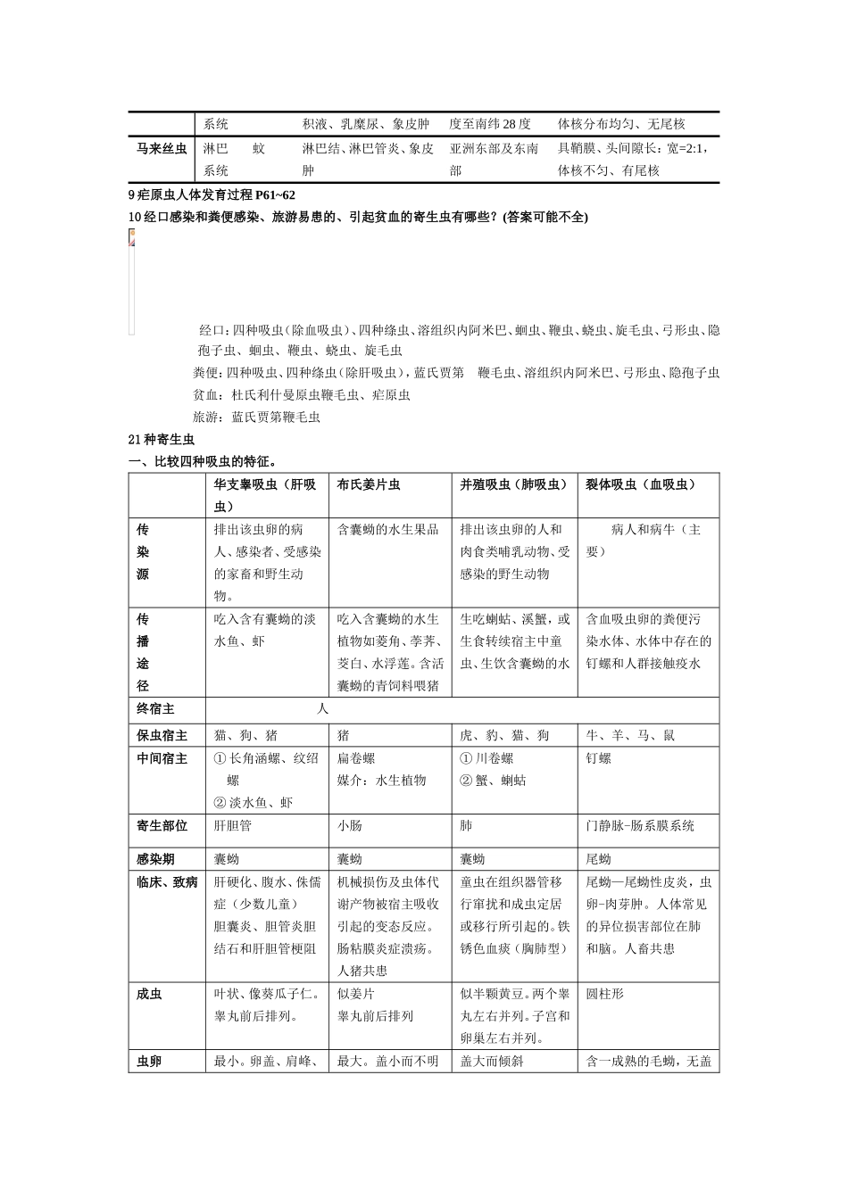 寄生虫名词解释_第3页