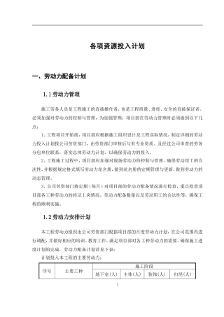 工程资源投入计划)