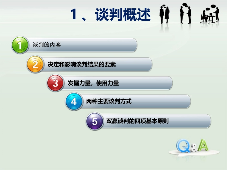高效的采购谈判(针对于光学冷加工元件采购)_第3页