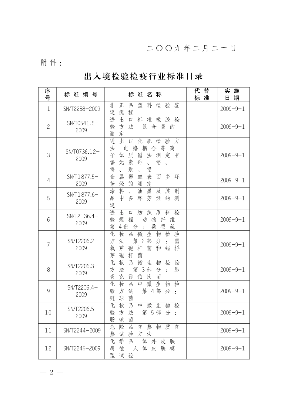 国质检认〔2009〕67号_第2页