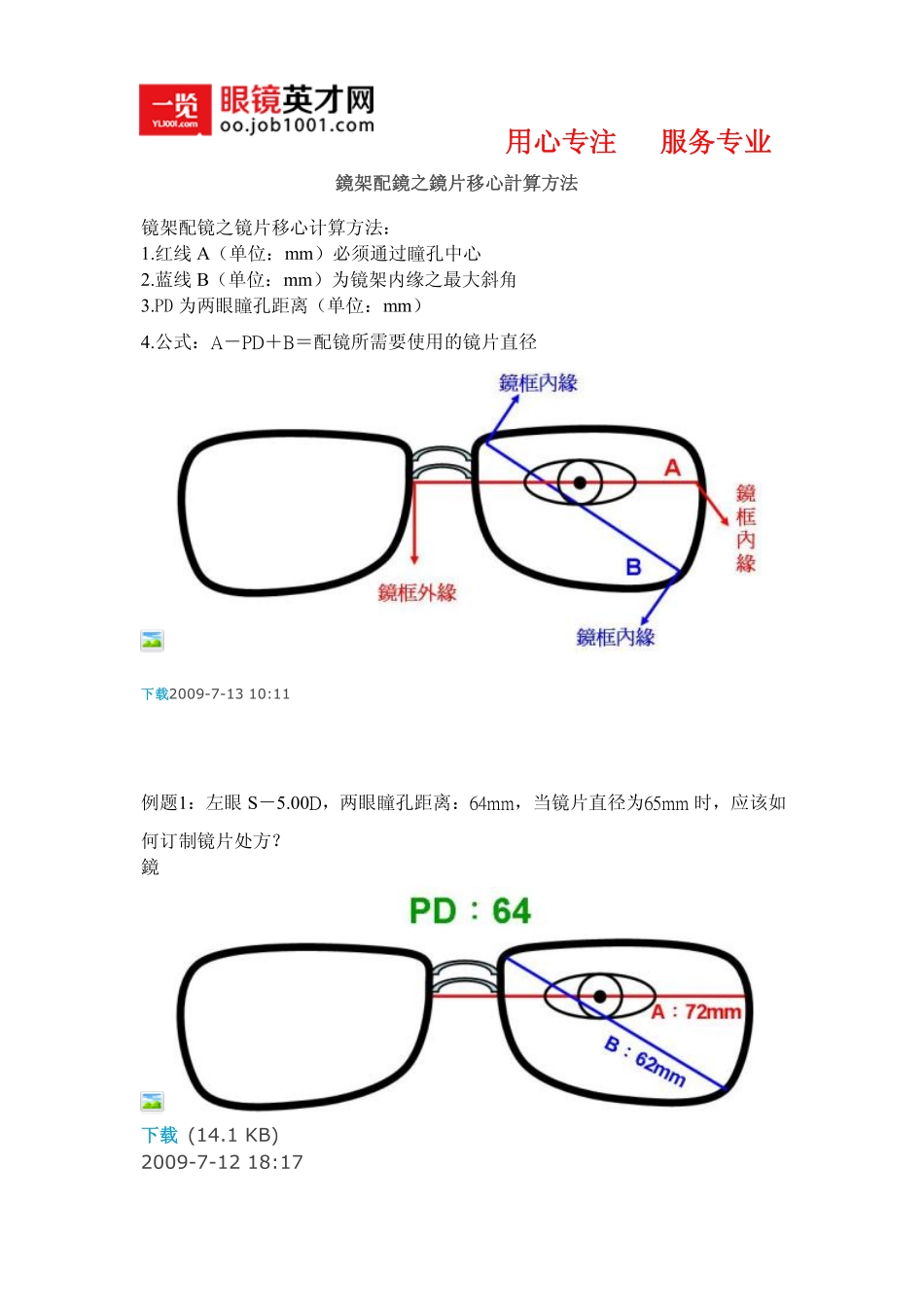 镜架配镜之镜片移心的计算方法_第1页