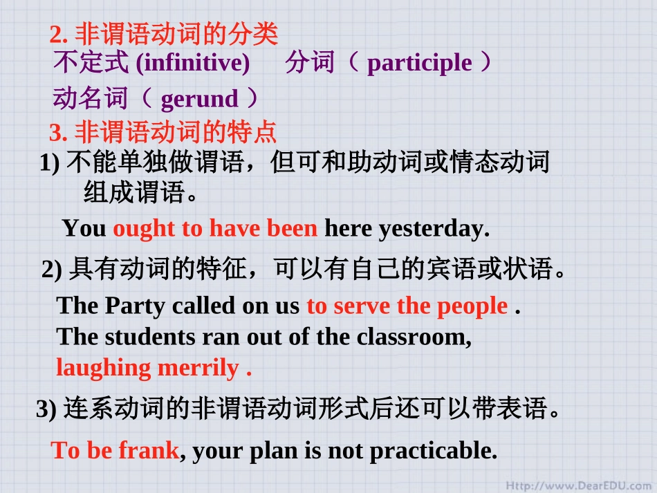 英语语法_不定式用法_第2页