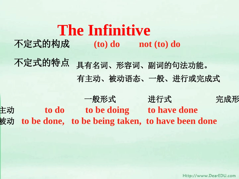 英语语法_不定式用法_第3页