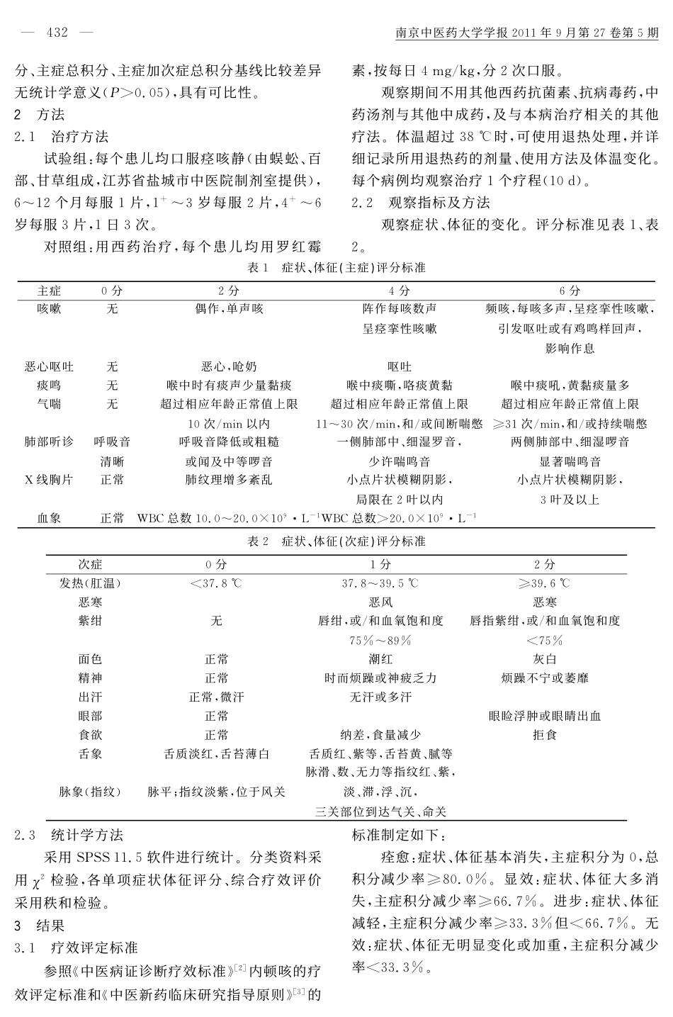 痉咳静治疗小儿百日咳综合征痰热伏肺证59例_第2页