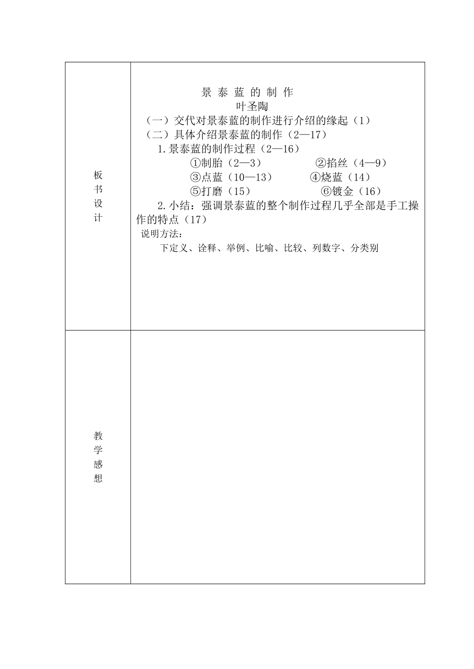 景泰蓝的制作教案_第2页