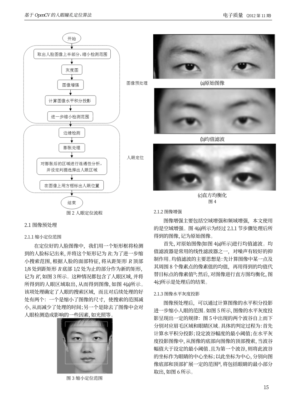 基于OpenCV的人眼瞳孔定位算法_第2页