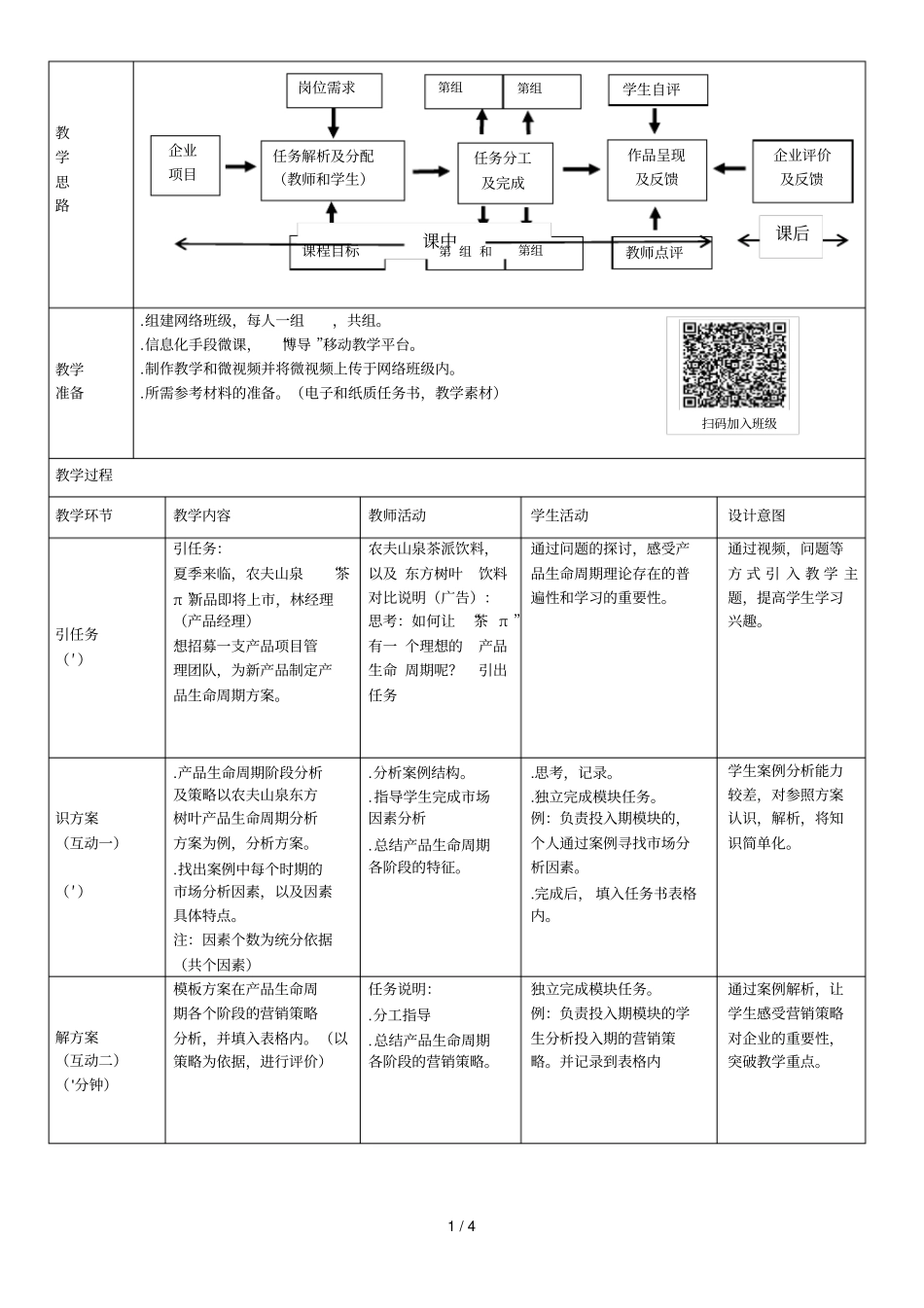 62产品生命周期各阶段的特征及营销策略教学设计_第3页
