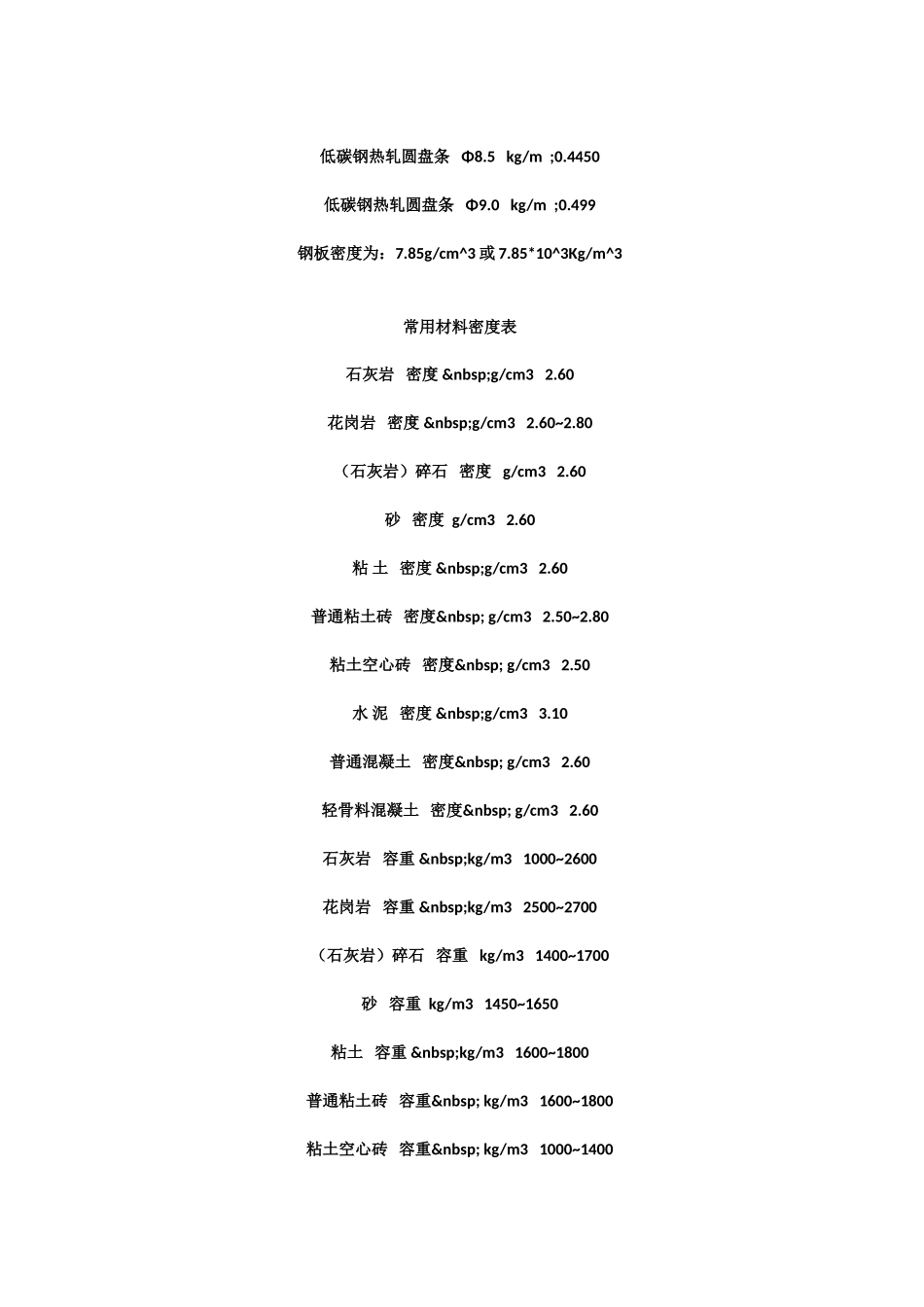 钢筋理论重量表大全_第2页