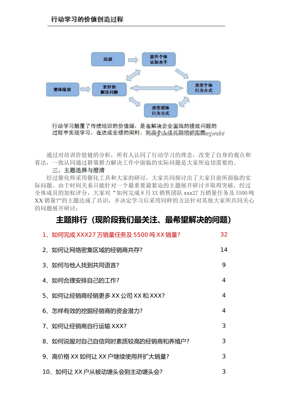 行动学习促进销售目标达成_第2页