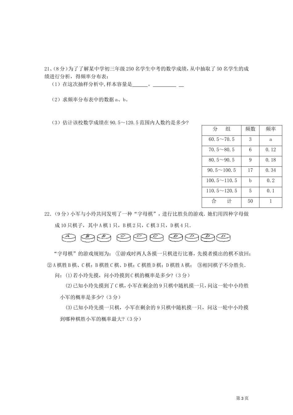 九年级数学模拟试卷_第3页
