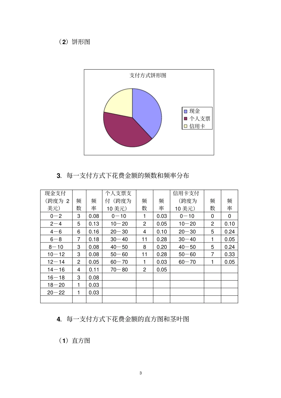 653805710_定量分析方法案例3,4资料_第3页