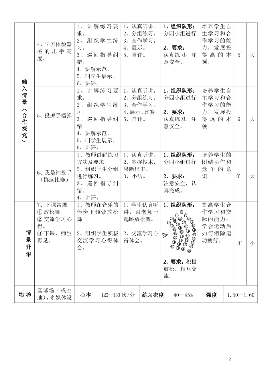 《投掷运动——我是神投手》教学设计_第2页