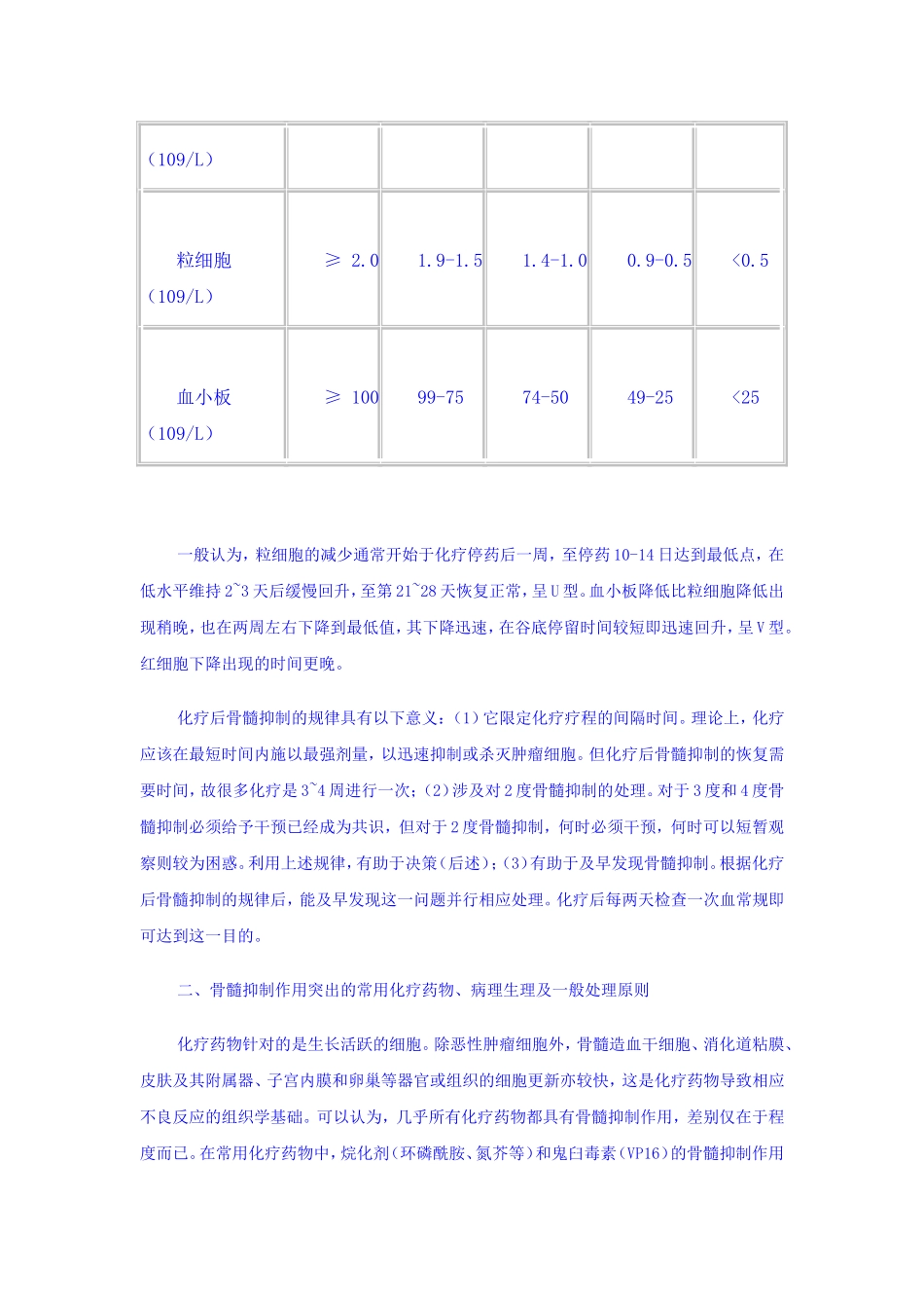 骨髓抑制分级及处理_第2页