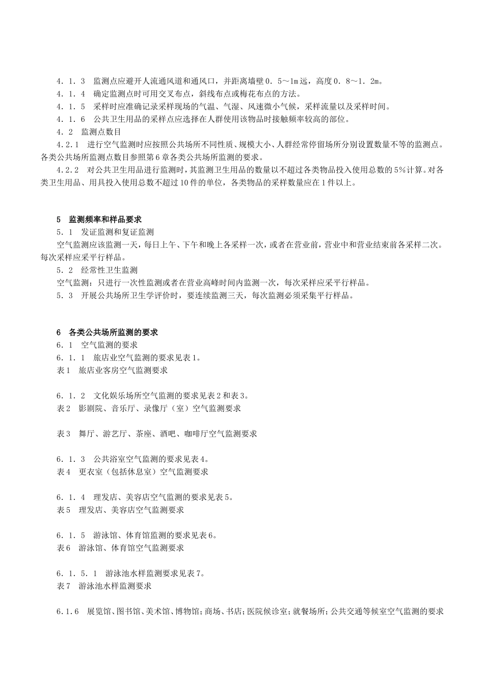 公共场所卫生监测技术规范GB17220-1998_第2页
