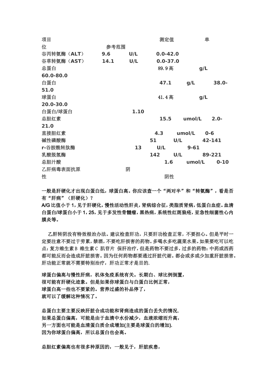 肝功能中球蛋白偏高说明什么_第3页