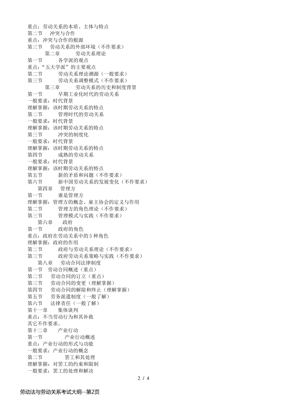 劳动法与劳动关系考试大纲_第2页