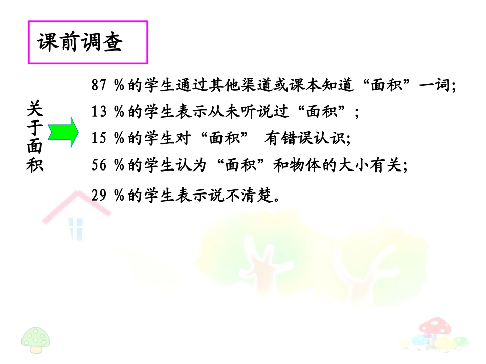 永和乡实验小学杨凤英面积和面积单位（课件）_第2页
