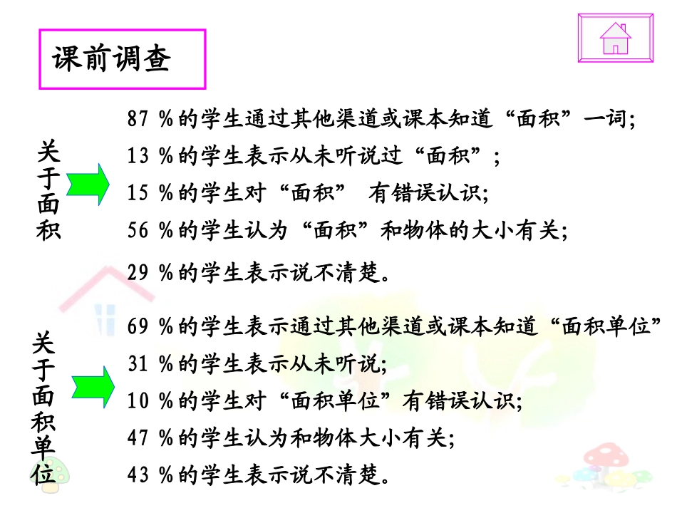 永和乡实验小学杨凤英面积和面积单位（课件）_第3页