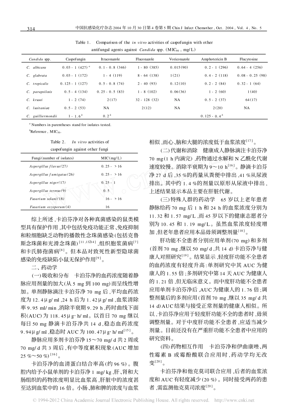 抗真菌新药_卡泊芬净_第2页