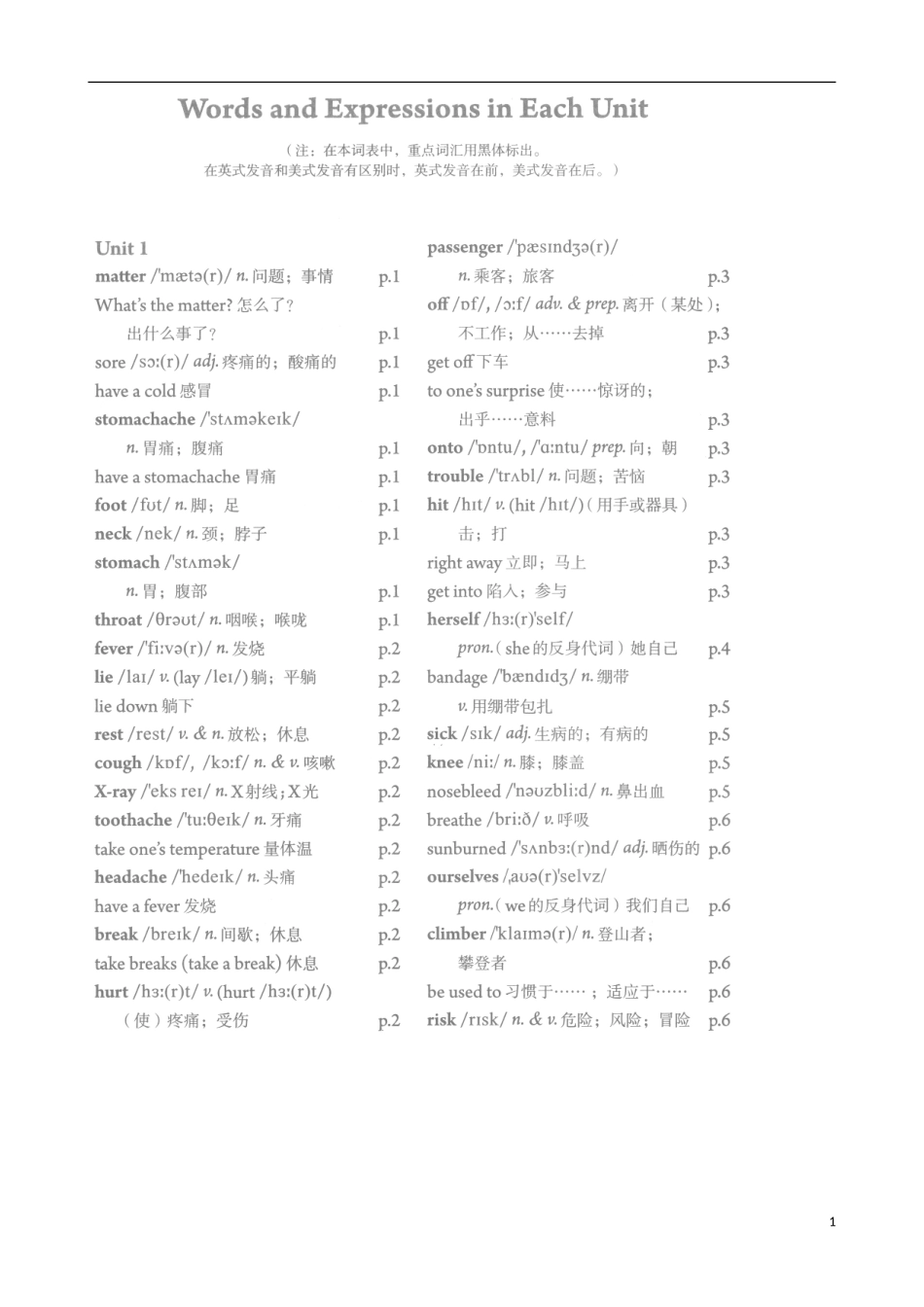 2014年版人教版八年级英语下册单词表最新图像_第1页