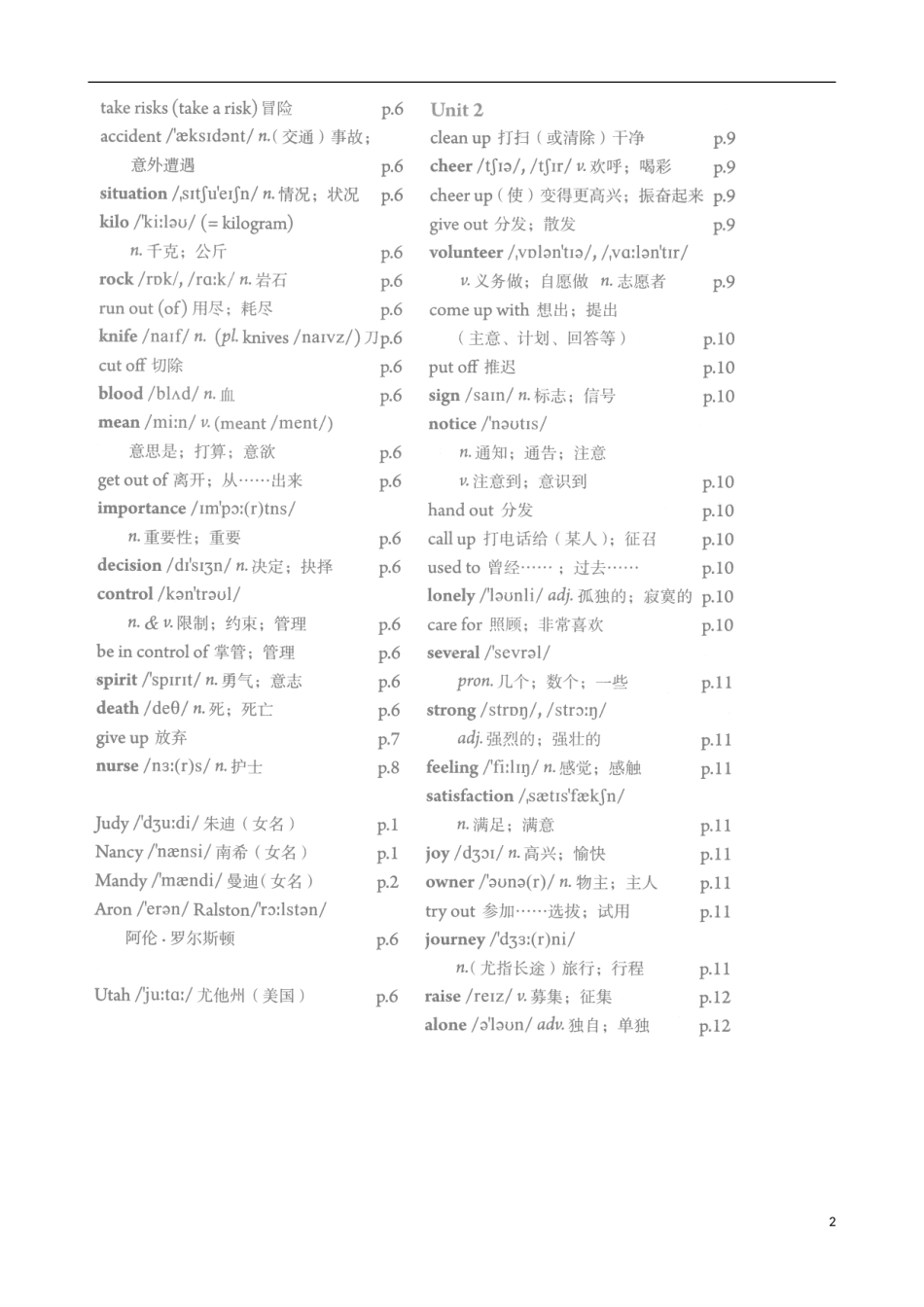 2014年版人教版八年级英语下册单词表最新图像_第2页