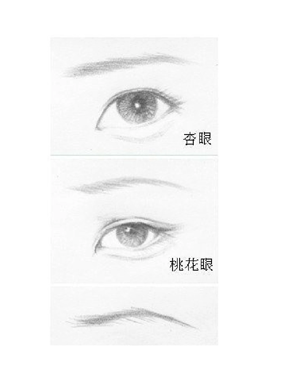 漫画教程之漫画人物眼睛的画法漫画教程2_第2页