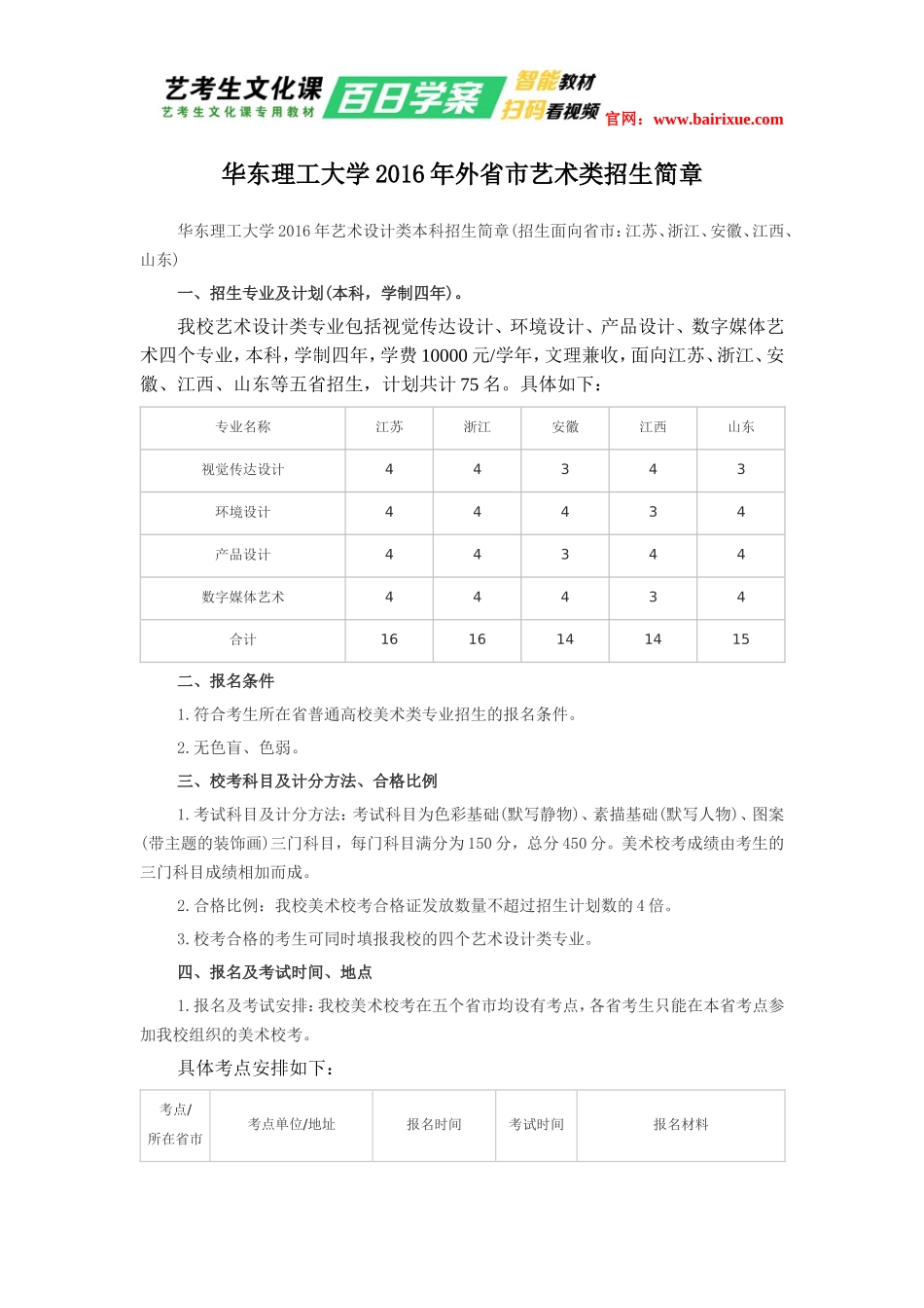 华东理工大学2016年外省市艺术类招生简章_第1页