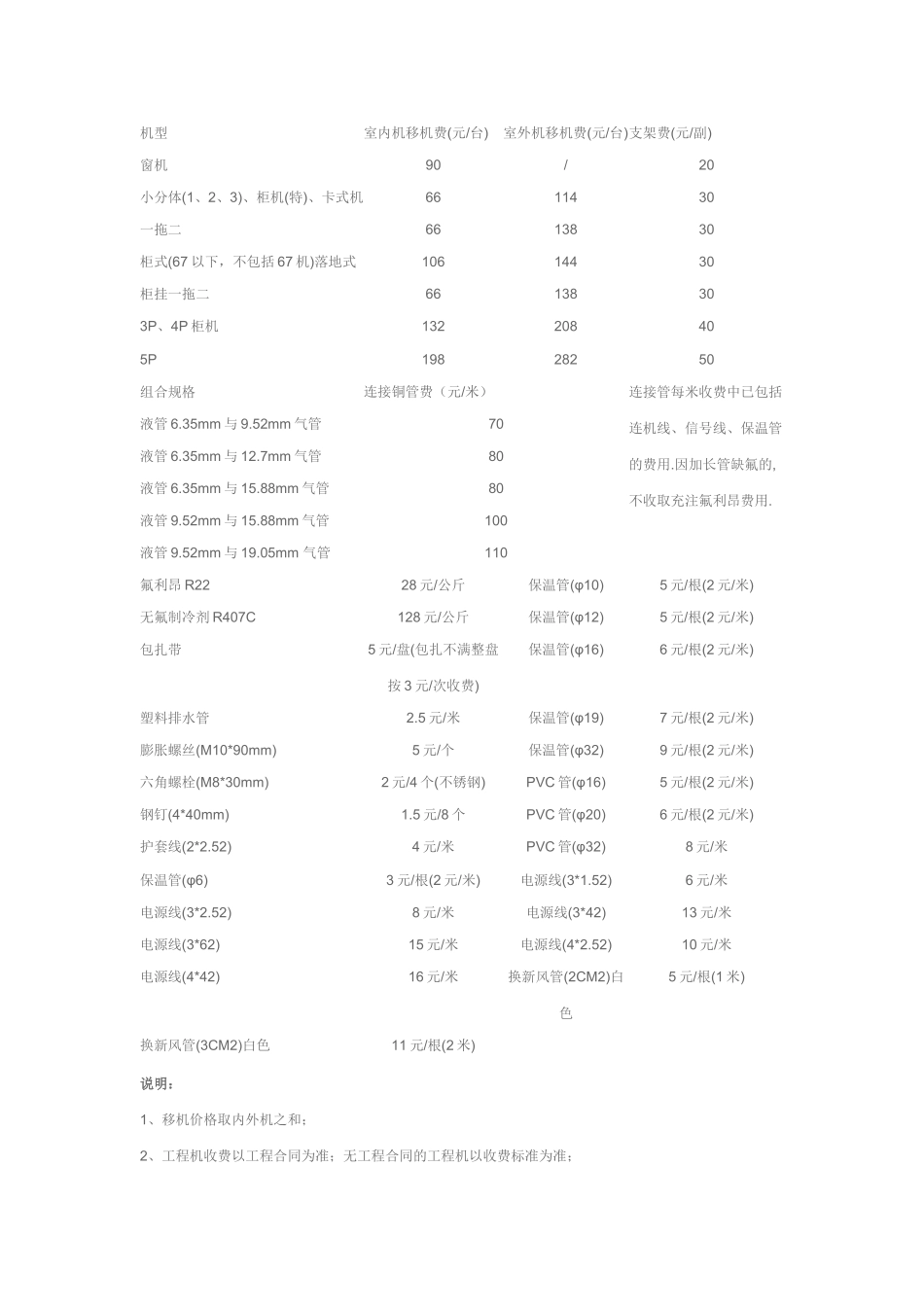 海尔空调维修收费标准_第3页