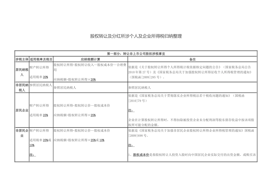 股权转让及分红所涉个人及企业所得税归纳整理_第1页