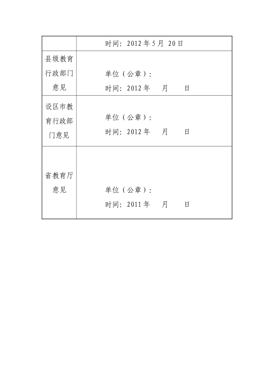 全省中小学“素质教育月”心理健康教育优秀案例申报表_第3页