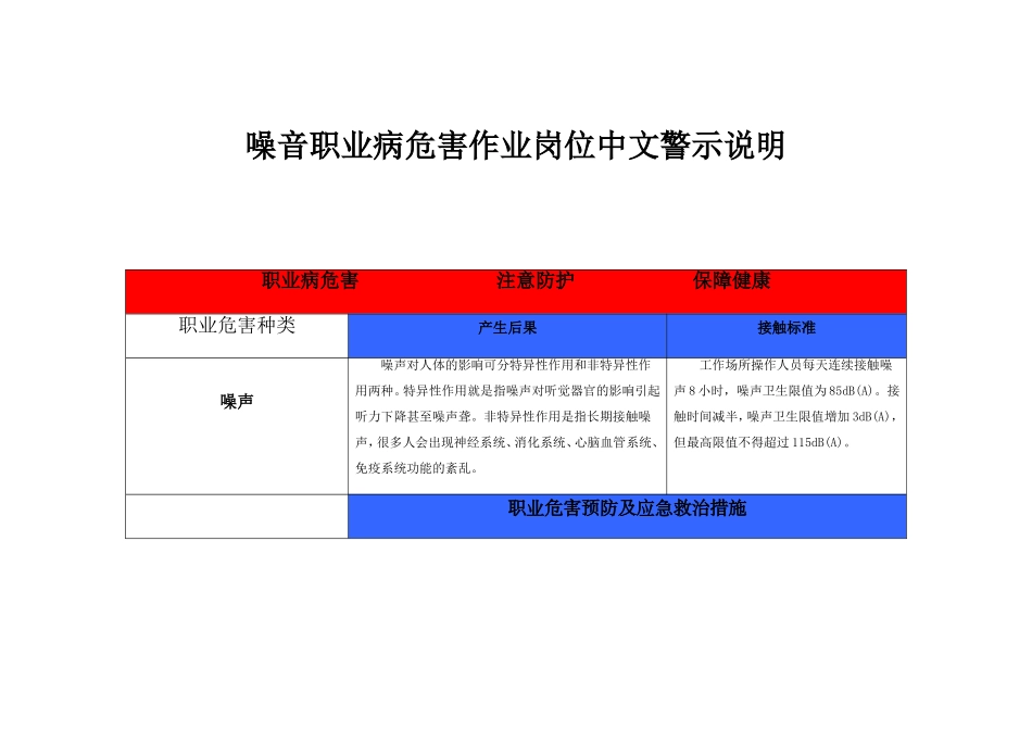 警示标识及中文警示说明 2_第2页