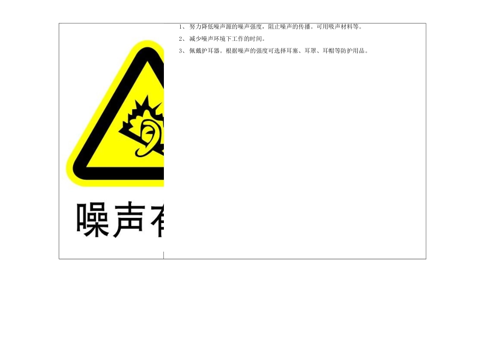 警示标识及中文警示说明 2_第3页