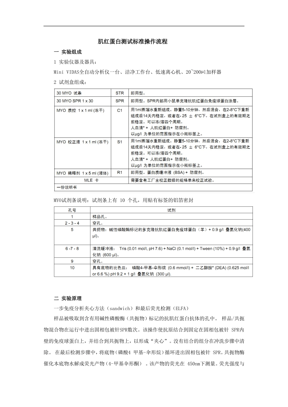 肌红蛋白测试标准操作流程_第1页