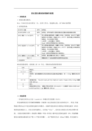 肌红蛋白测试标准操作流程